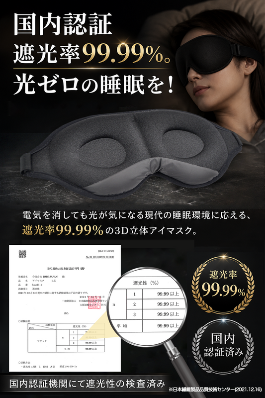 遮光率99.99% 国内認証済みの3D立体アイマスク
