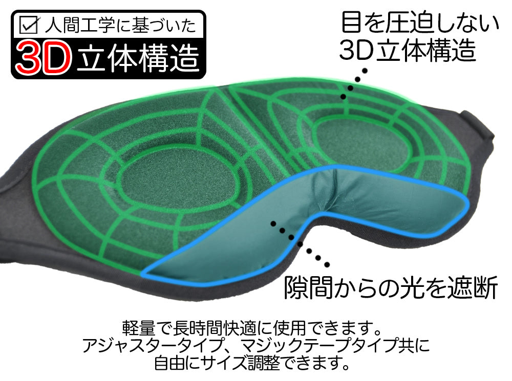 3D立体構造の図解。目元を圧迫しない立体設計と、隙間からの光を遮る形状。