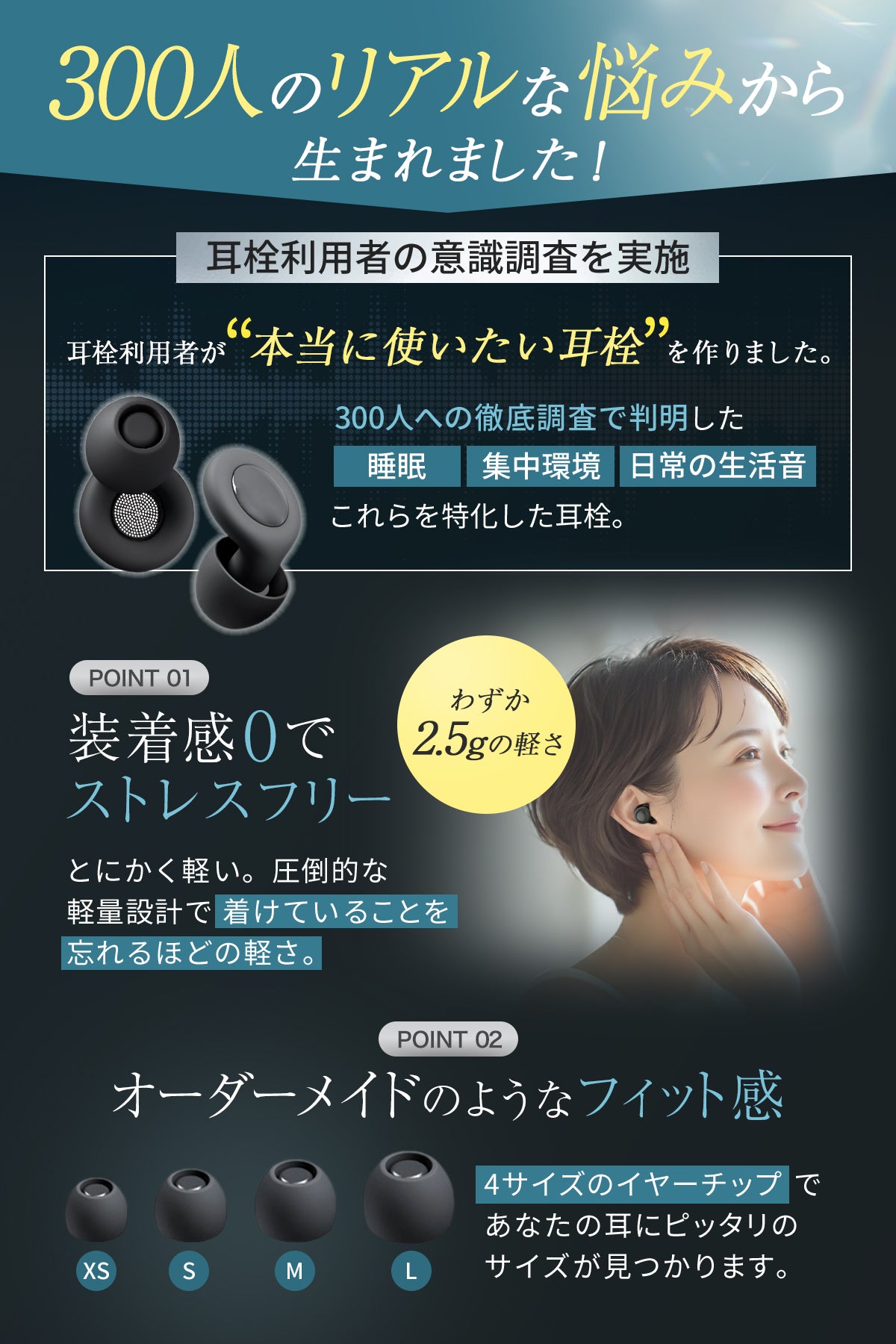 300人の意識調査から生まれた耳栓 2.5gの軽さと4サイズのイヤーチップ