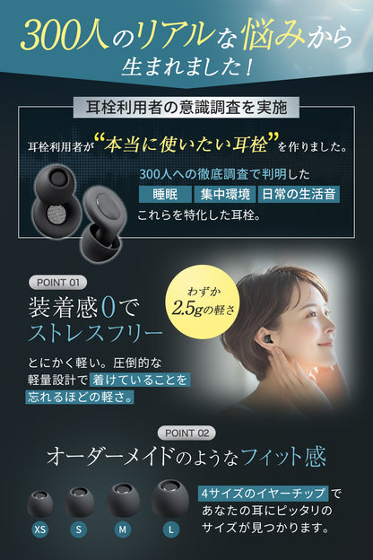 300人の意識調査から生まれた耳栓 2.5gの軽さと4サイズのイヤーチップ