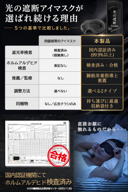 遮光率とホルムアルデヒドを国内認証機関で検査済み