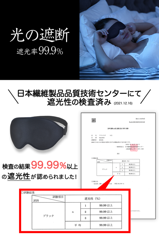 【2個パック】光の遮断アイマスク 遮光率99.99% 3D立体