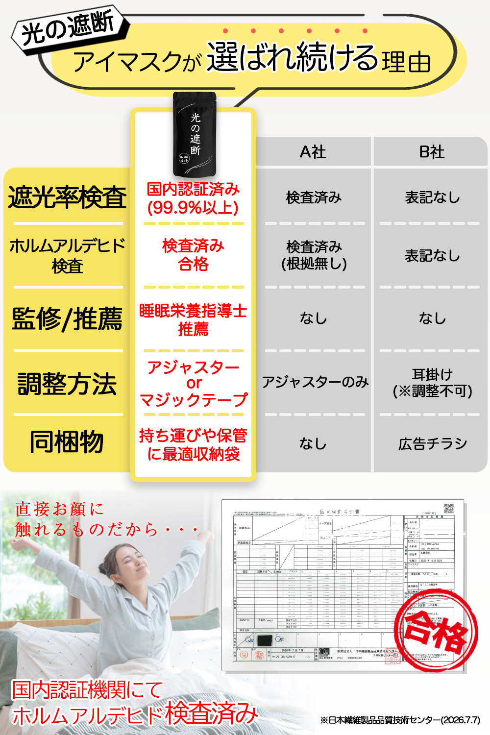【2個パック】光の遮断アイマスク 遮光率99.99% 3D立体