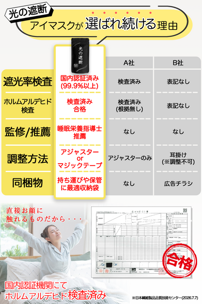 【2個パック】光の遮断アイマスク 遮光率99.99% 3D立体