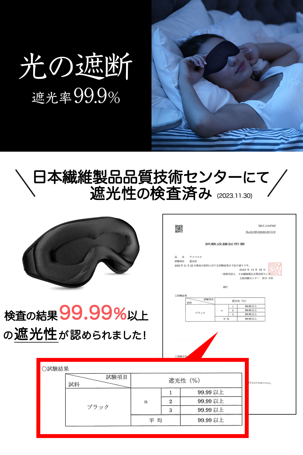 Premiumモデルの遮光率99.99%以上を示す試験成績証明書の拡大図。