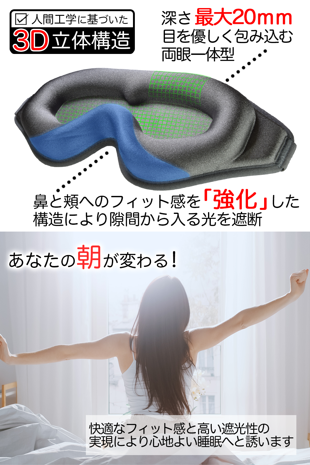 Premiumモデルの深さ最大20mmの3D立体構造。