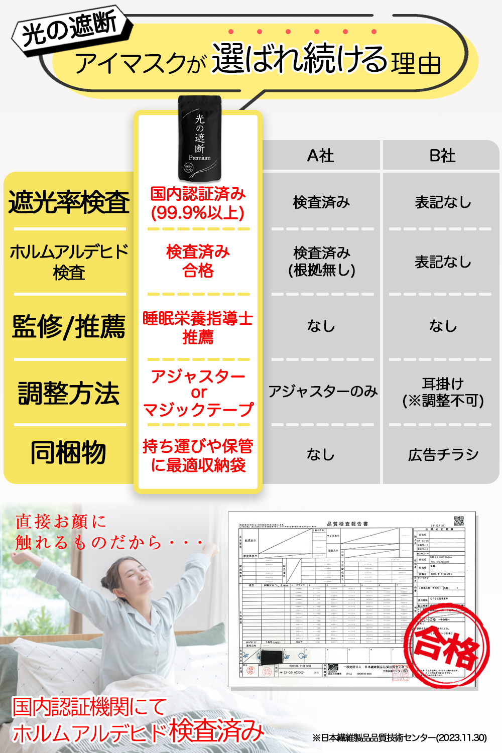 【2個パック】光の遮断アイマスク Premium 遮光率99.99% 3D立体