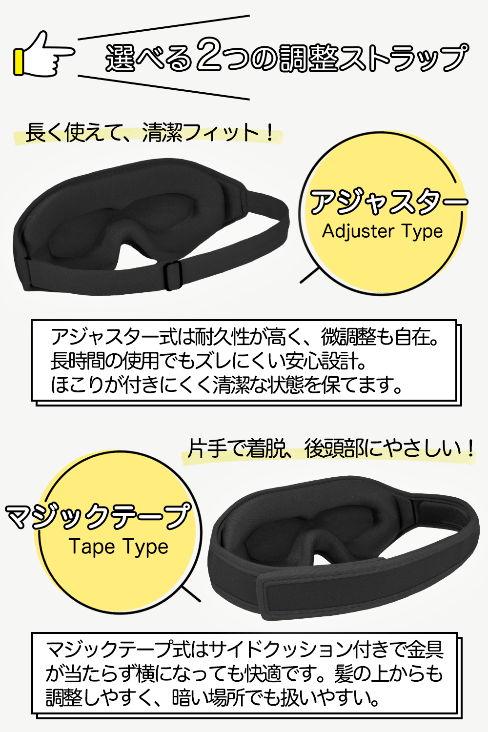 【2個パック】光の遮断アイマスク Premium 遮光率99.99% 3D立体