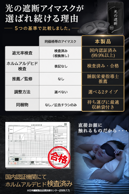 遮光率とホルムアルデヒド検査を国内認証機関で実施